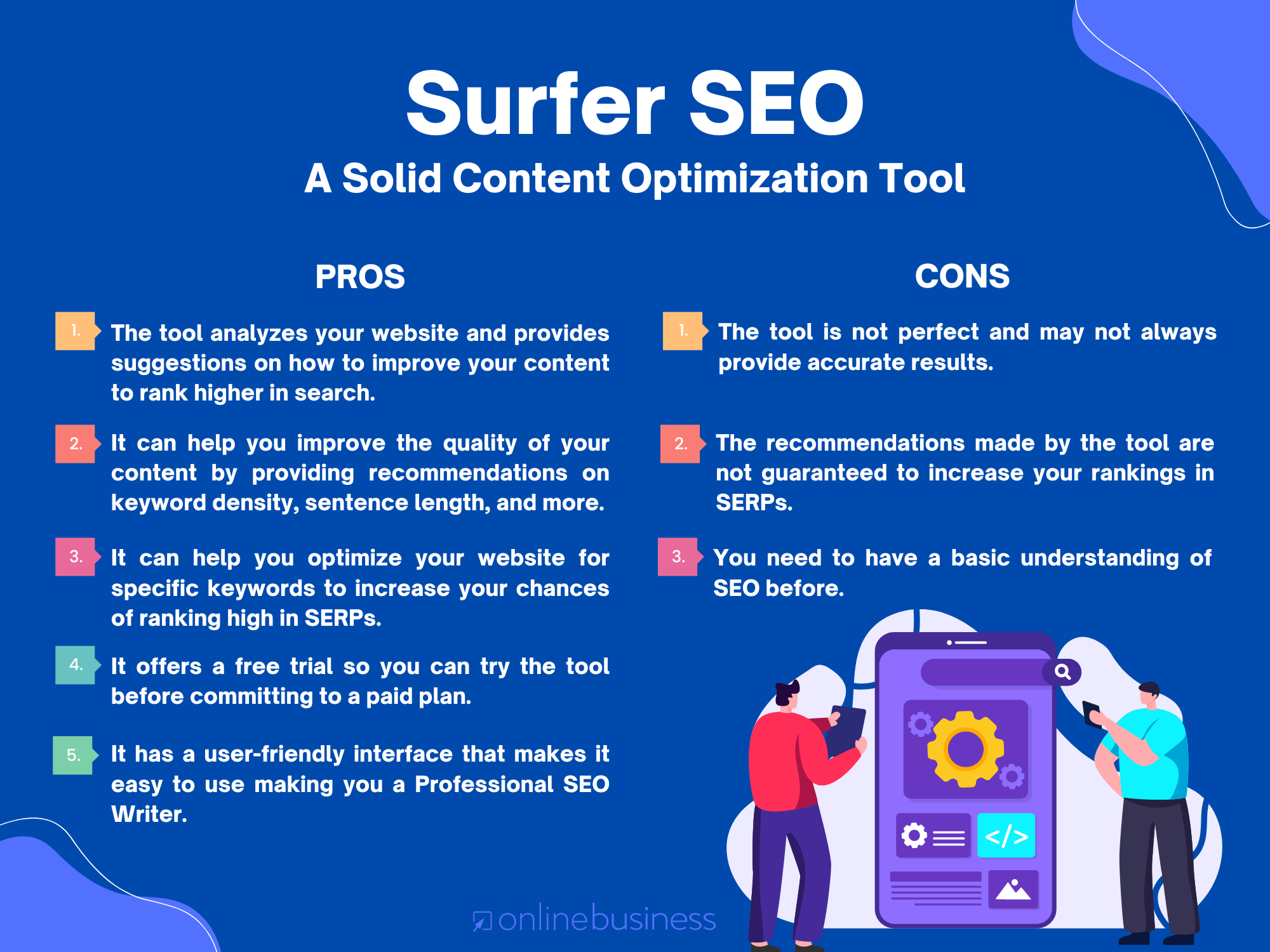 content optimization tools - Surfer SEO