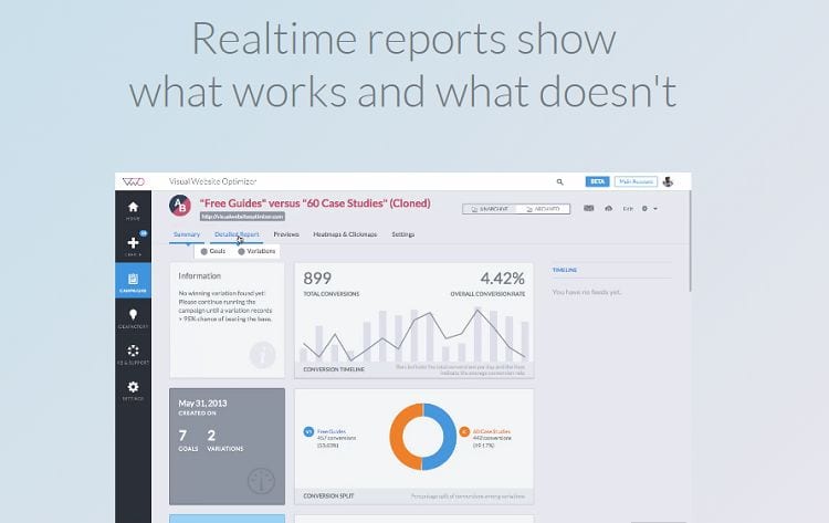 Visual Website Optimizer