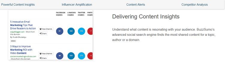 BuzzSumo - Content Discovery