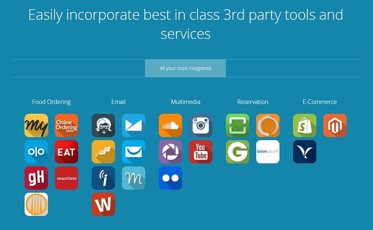 BiznessApps - 3rd Party Tools