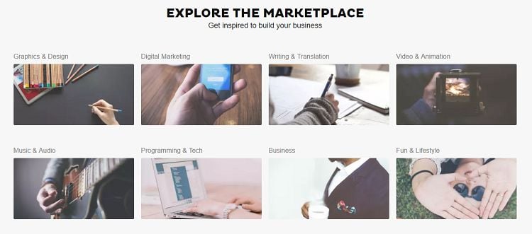 Fiverr - Marketplace