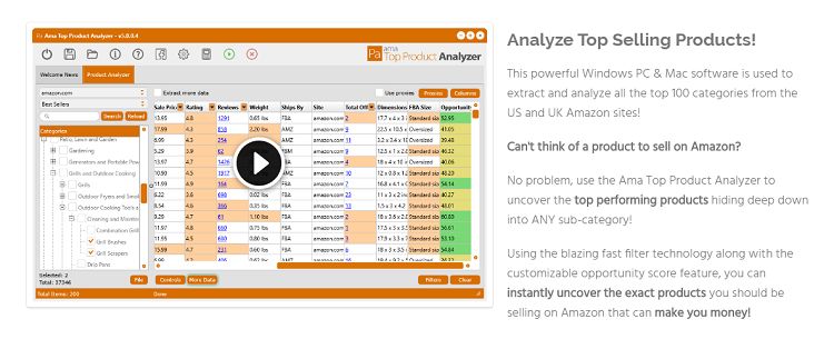 AmaSuite 5 - Analyze Top Selling Products