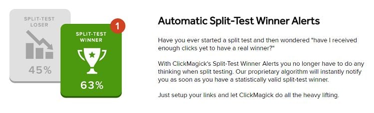 ClickMagick - Split Test Winner Alerts