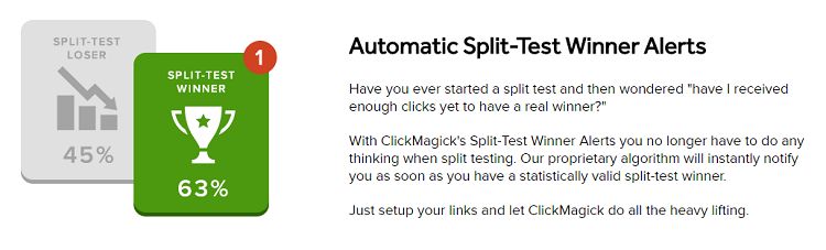 ClickMagick - Split Test Winner Alerts