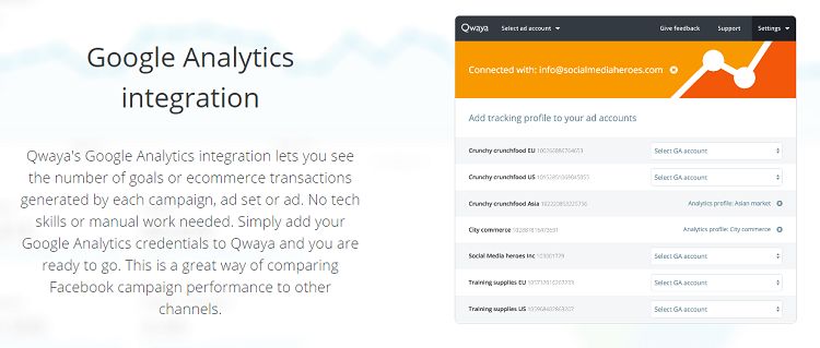 Qwaya - Google Analytics Integration