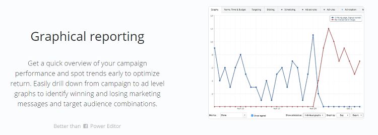 Qwaya - Graphical Reporting