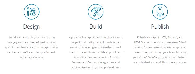 BiznessApps - Build Your Own