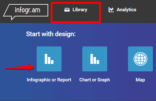 <p>Back at the Library tab, click Infographic or Report.</p>