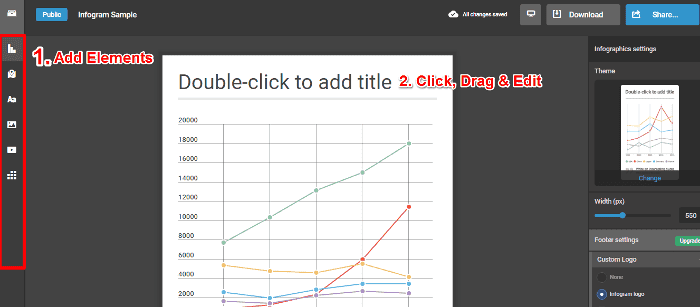 <p>Add a chart, map, text, graphics, and media by clicking on the icons on the left panel.</p>