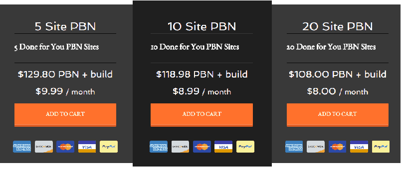 <p>Choose from the three PBN plans available at <a href="http://www.lightningrank.com/private-blog-network-building-service/" target="_blank" rel="noopener noreferrer">http://www.lightningrank.com/private-blog-network-building-service/</a>.</p>